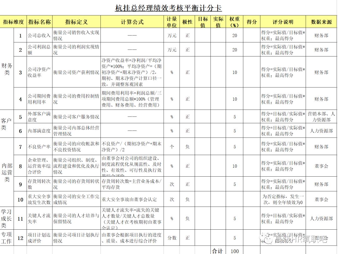 管家婆免费版资料大全下,资源整合策略_L版16.333