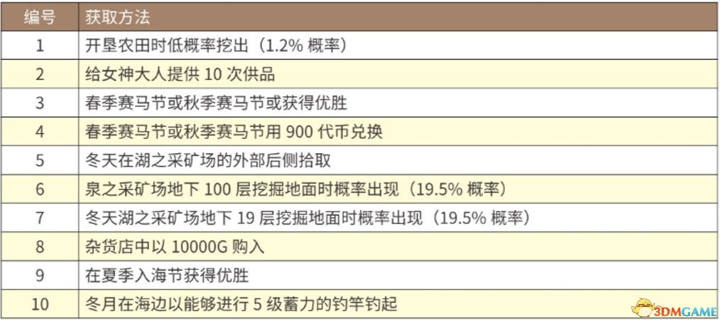 广东八二站新澳门开奖号码,平衡性策略实施指导_3DM36.30.79