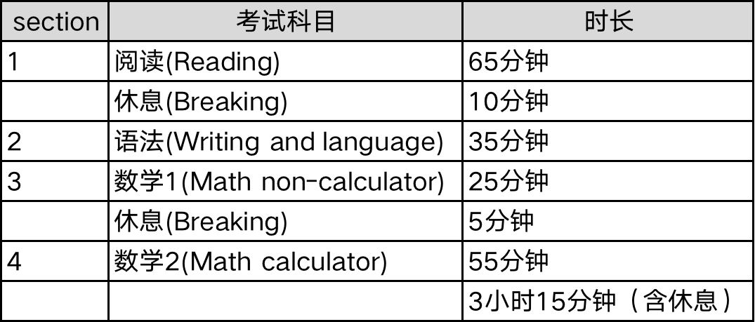 新澳天天开奖资料大全最新54期,灵活性策略设计_iPad10.997