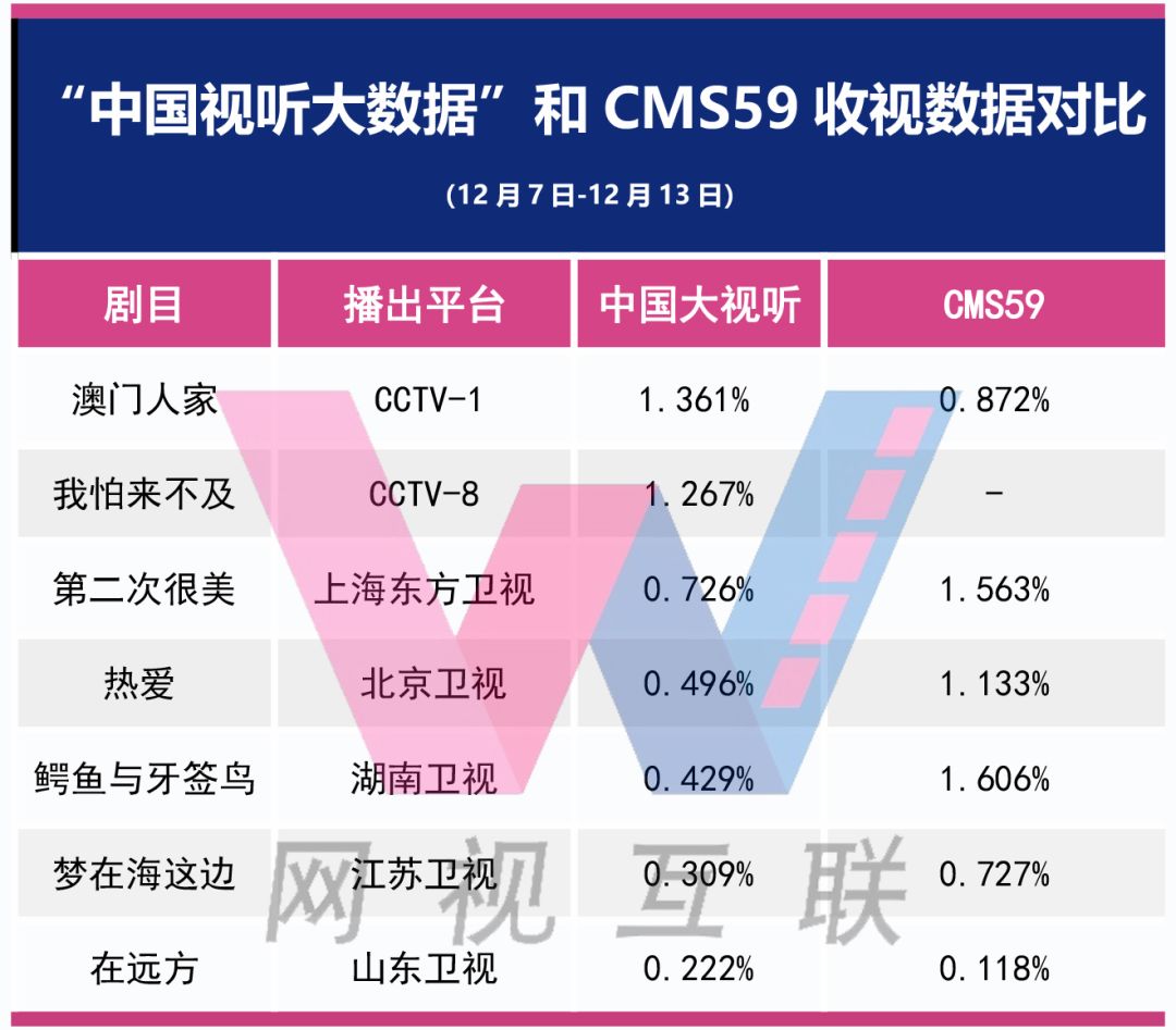 澳门一码一肖一待一中四不像,深入应用数据解析_set62.447