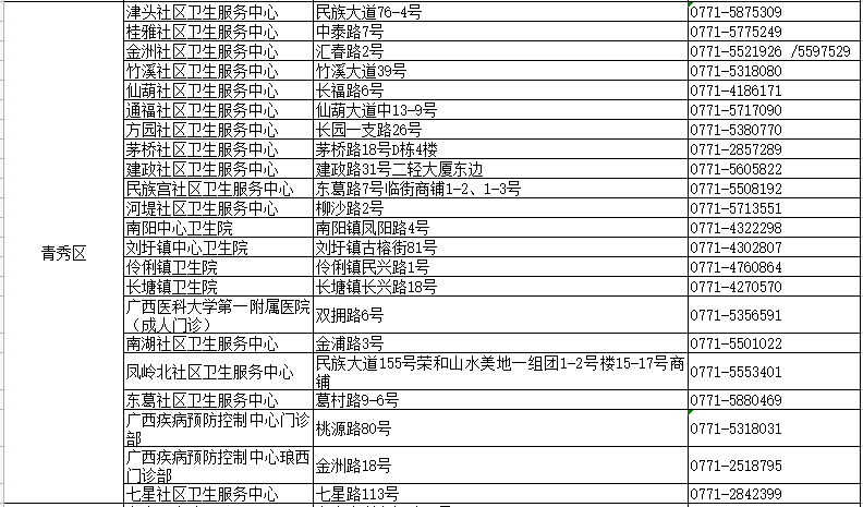 最精准一肖100%准确精准的含义,最新热门解答落实_Android256.183