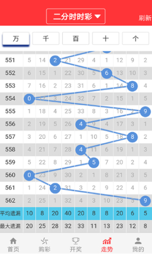 澳门精准一笑一码100%,连贯性执行方法评估_娱乐版305.210