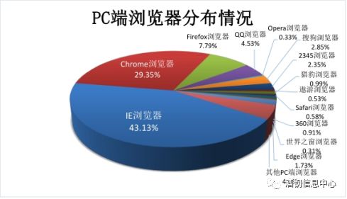 马会香港7777788888,极速解答解释落实_Linux77.19