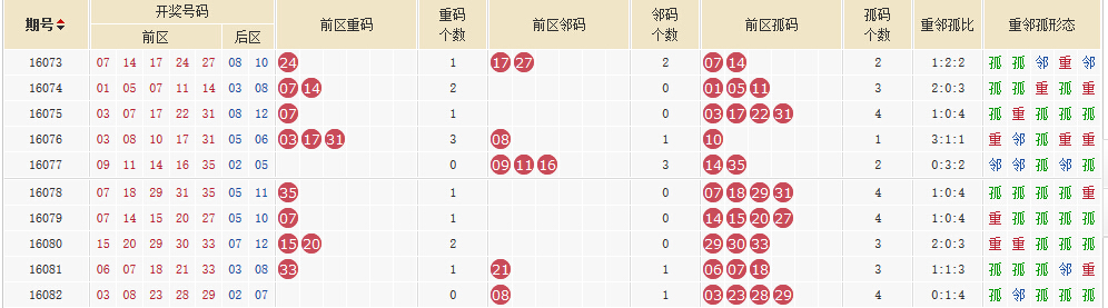 2024年新澳门今晚开奖结果查询,结构解答解释落实_探索版57.928