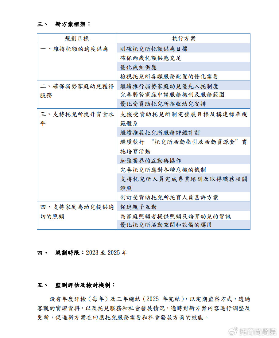 2024年新澳门今,实践案例解析说明_7DM34.829