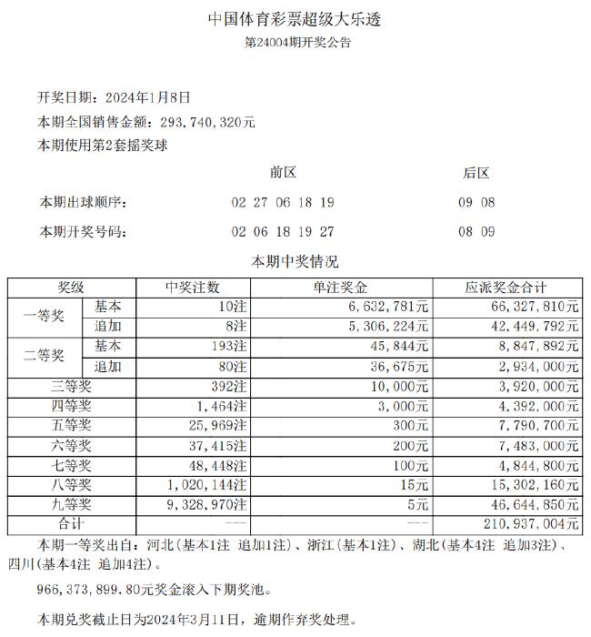 新澳天天彩正版免费资料观看,实证研究解释定义_铂金版40.55