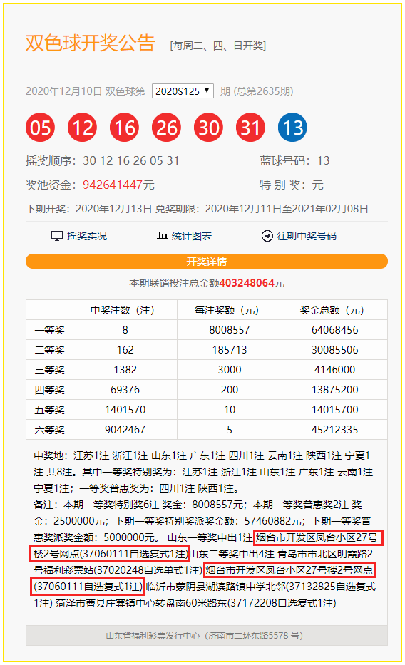 澳门六开奖结果2024开奖记录查询,重要性解释落实方法_开发版1