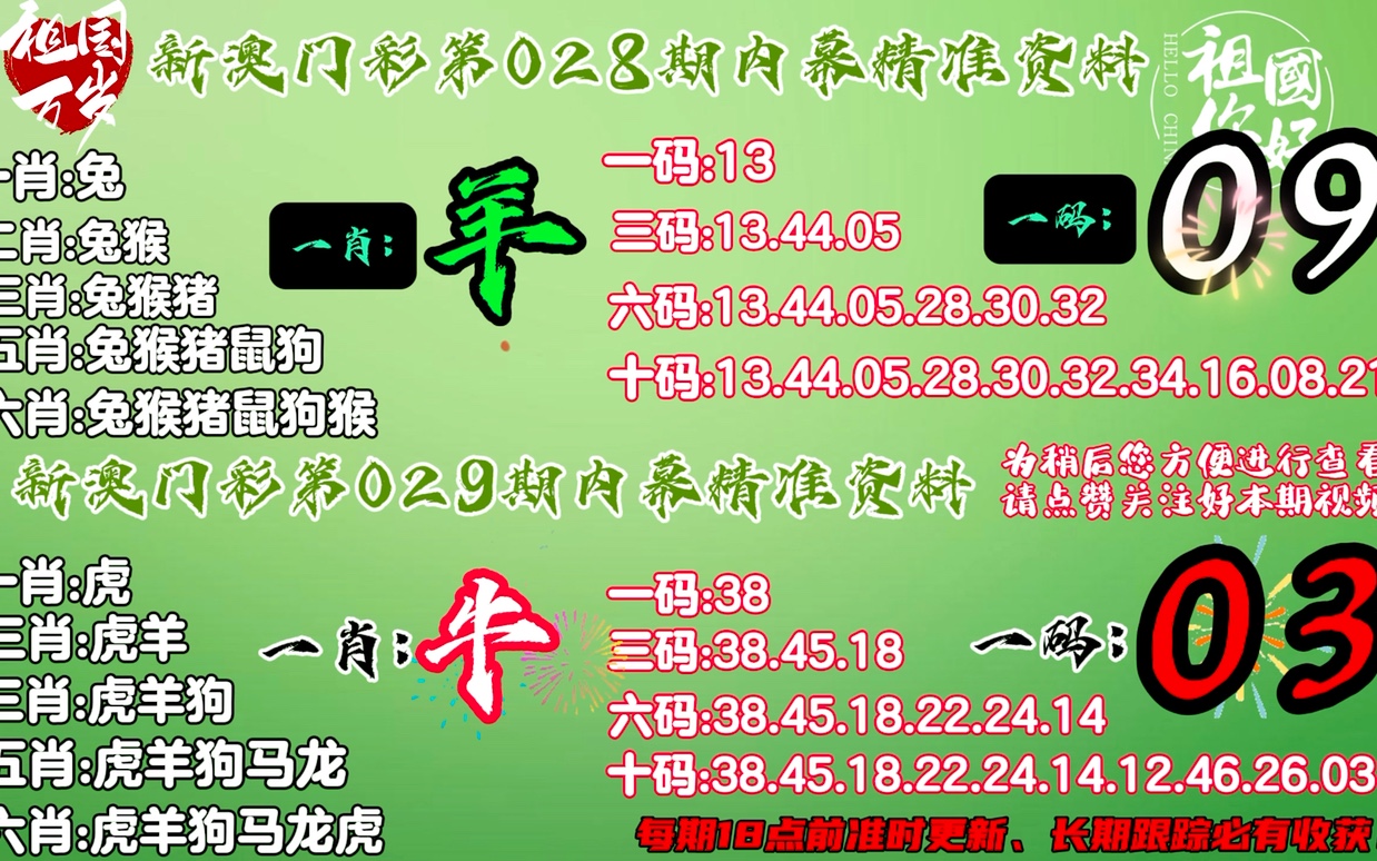 精准一肖100%免费,专家说明解析_试用版25.734