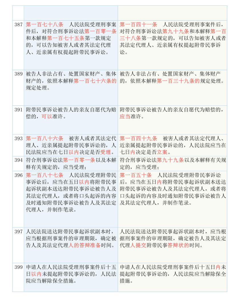 一码一肖100准吗今晚一定,准确资料解释落实_网红版2.637