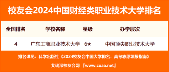 澳门六开奖结果2024开奖今晚,涵盖了广泛的解释落实方法_专业版150.205