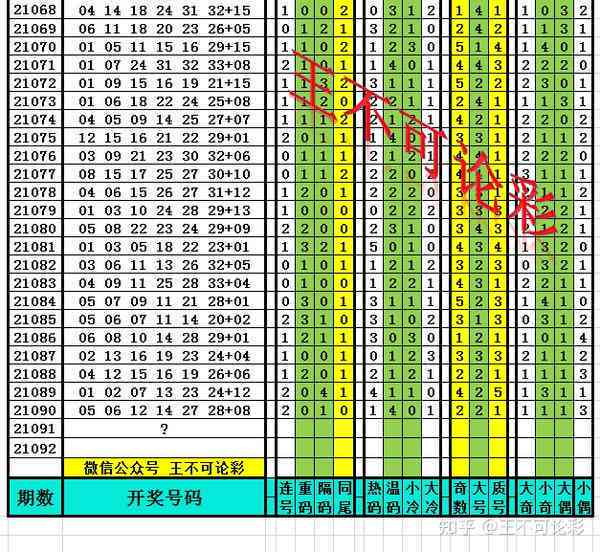 澳门开奖结果+开奖记录表本,持续设计解析方案_粉丝版345.372