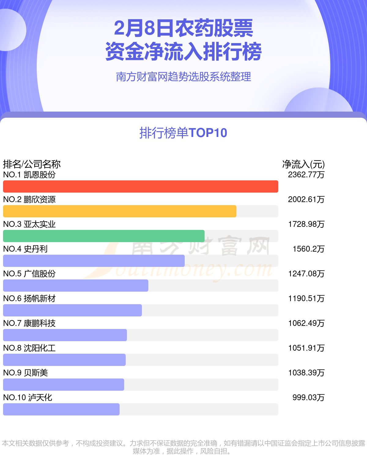 2024新奥正版资料免费,数据整合执行设计_Prestige28.209