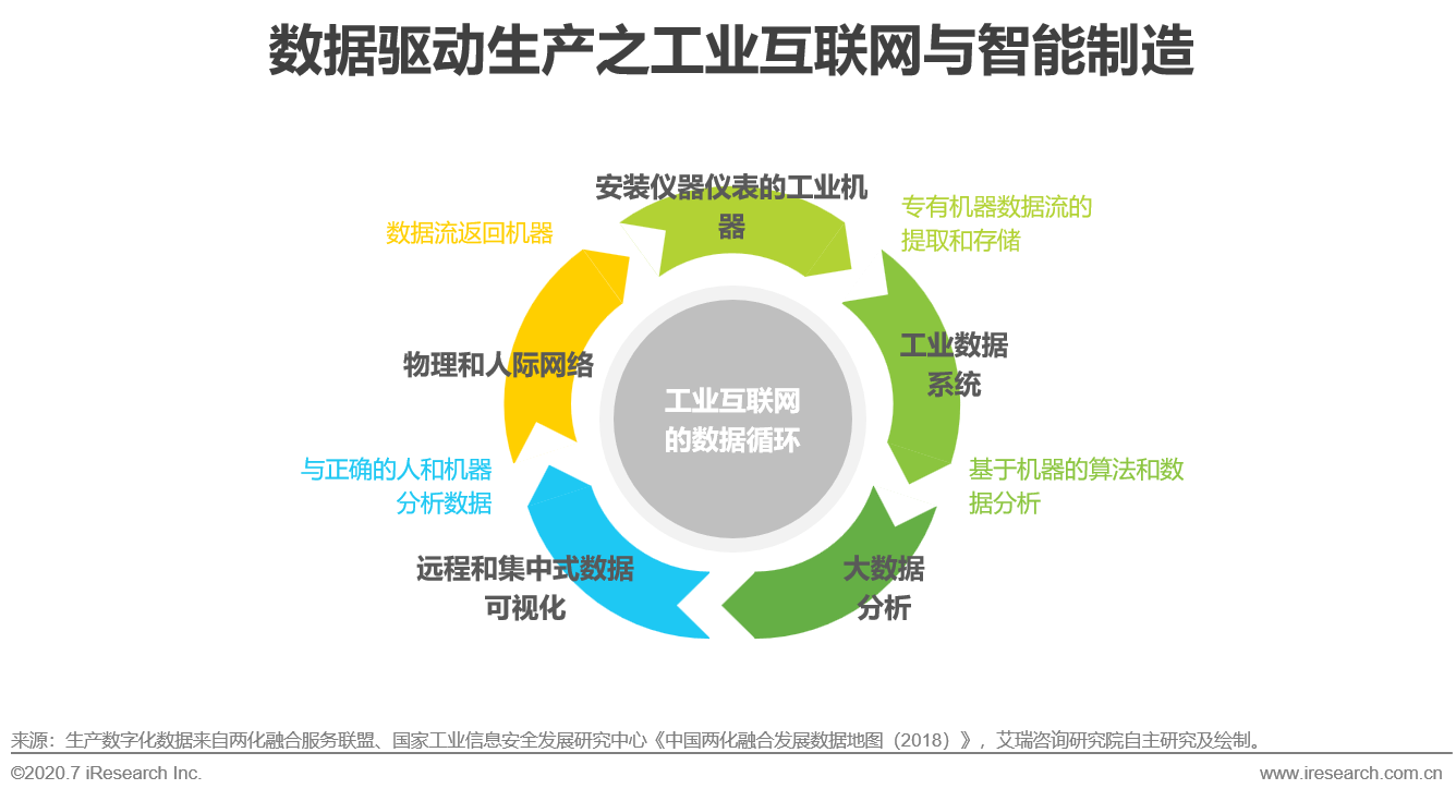 2024澳门今晚开特马结果,数据决策分析驱动_交互版71.74