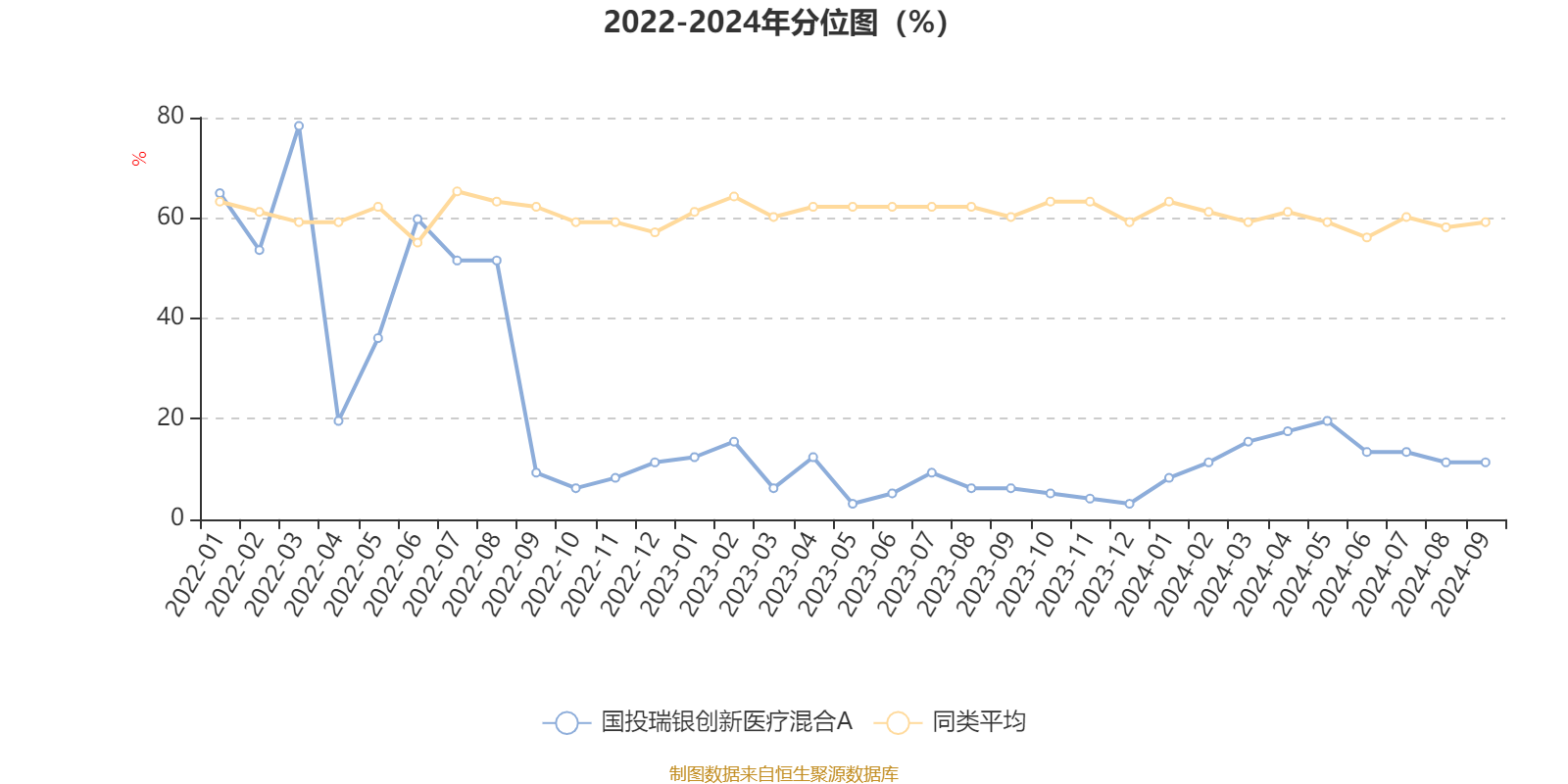 新澳门2024年资料大全管家婆,结构化计划评估_Galaxy66.636