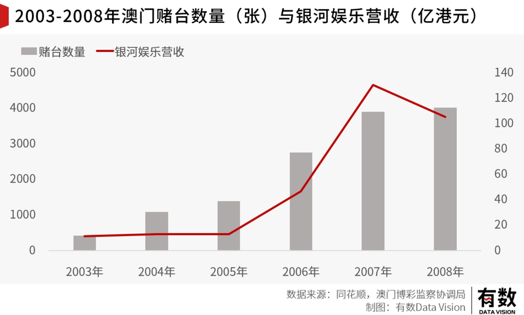 澳门内部最精准免费资料,数据支持方案设计_Phablet28.895