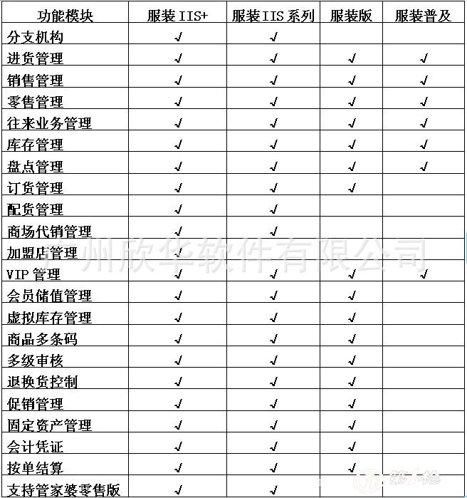 管家婆必出一中一特,高效实施策略设计_PT55.657