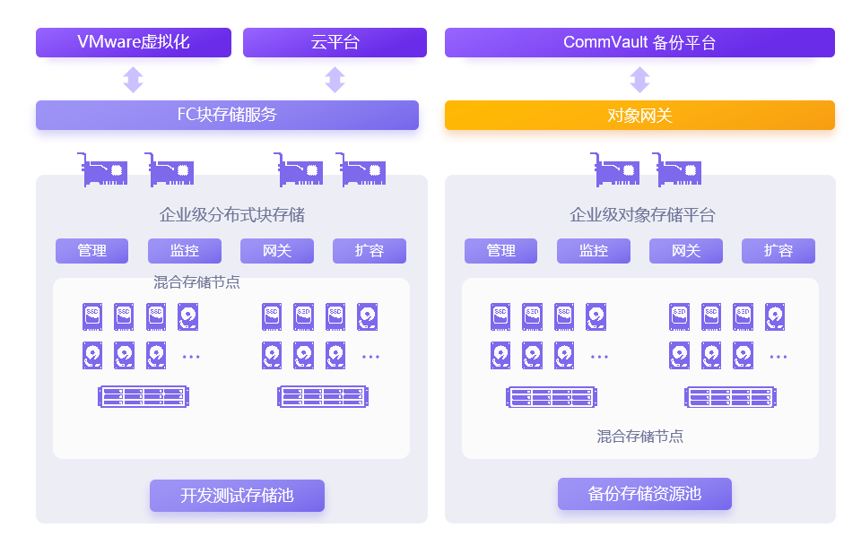 新澳天天彩资料,数据实施整合方案_HarmonyOS47.823