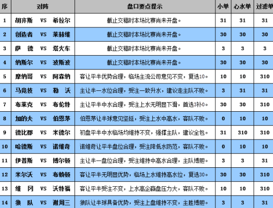 新澳门彩4949最新开奖记录,实用性执行策略讲解_经典版172.312