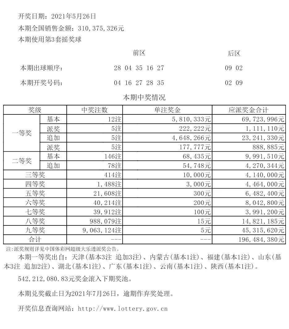 新澳现场开奖结果查询表,决策资料解释落实_网红版2.637