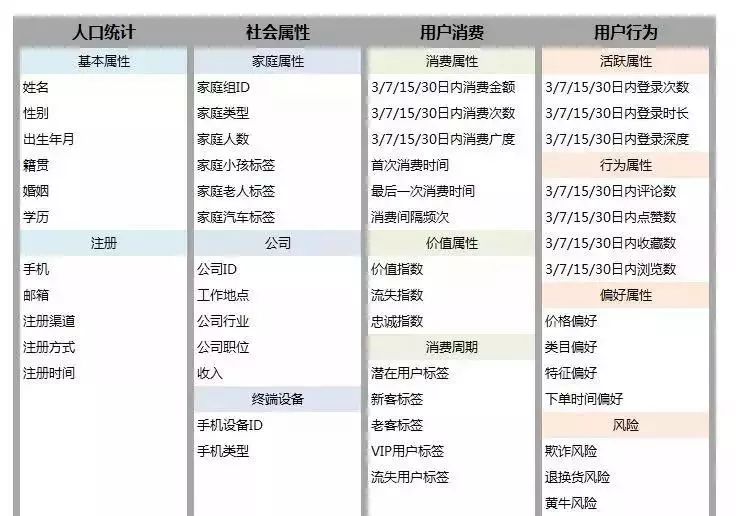 一码一肖100%中用户评价,全面数据执行计划_顶级版28.264