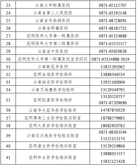 新澳门一码一肖一特一中准选今晚,最新热门解答落实_GT50.529