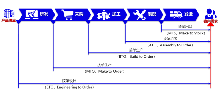 奥门特马特资料,数据整合设计执行_MT13.956