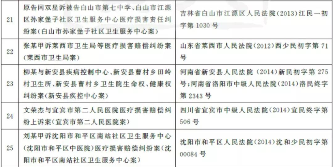 科兴疫苗问题最新赔偿方案公布,实践验证解释定义_限量版38.995