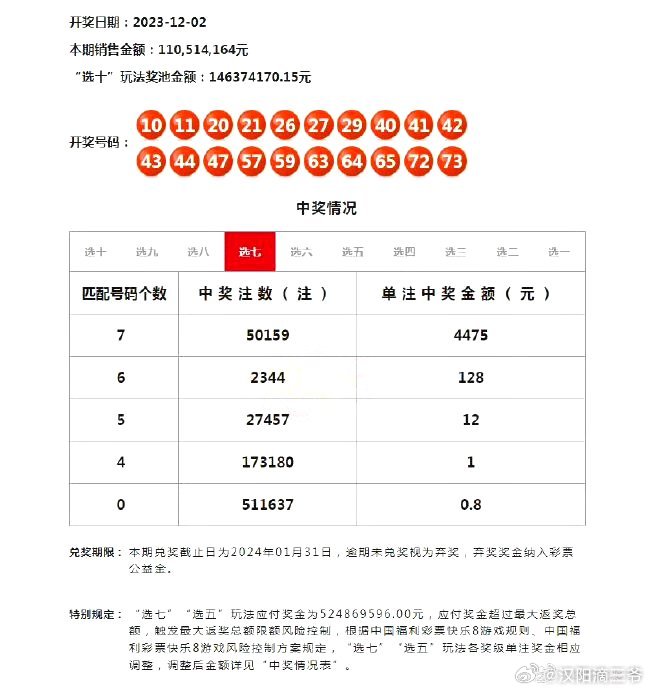 2024年港彩开奖结果,数据支持方案设计_FHD36.47