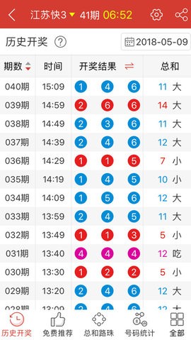 澳门精准四肖期期中特公开,深度应用策略数据_粉丝版16.71