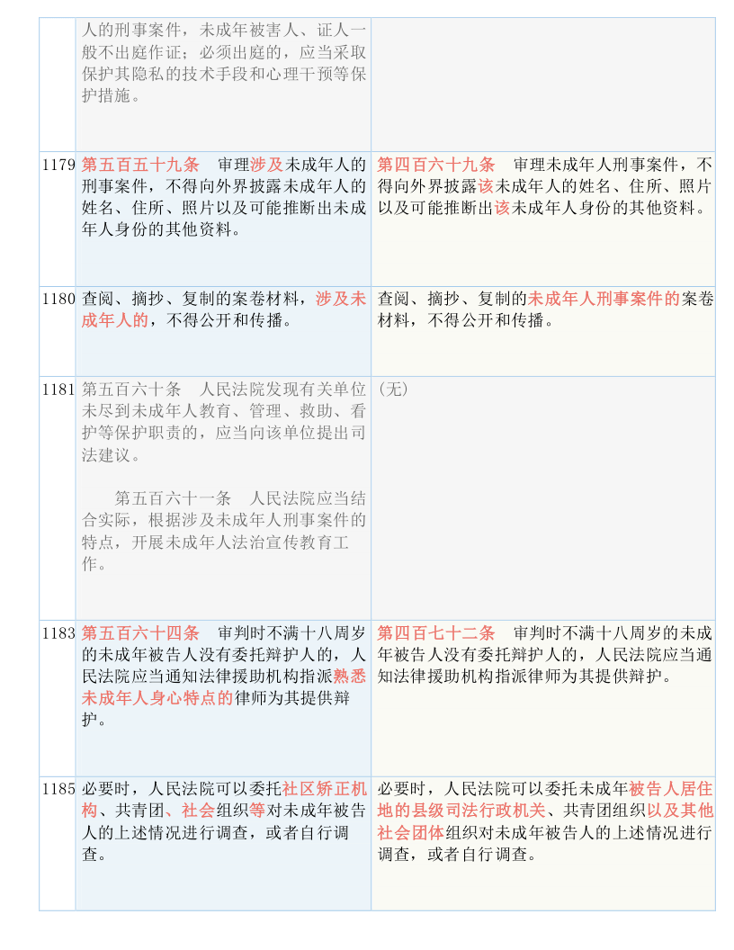 新澳门一码一肖一特一中,重要性解释落实方法_轻量版2.282