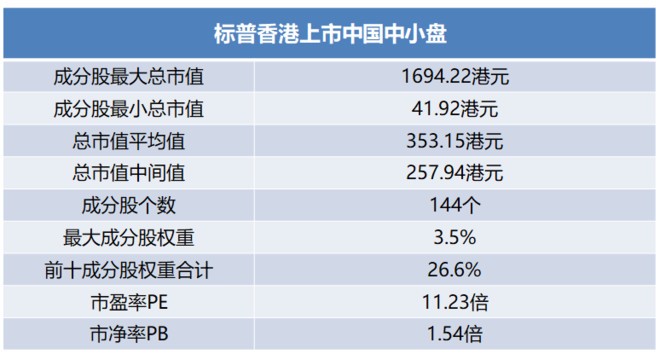 香港最准的100%肖一肖,综合计划定义评估_SHD79.938