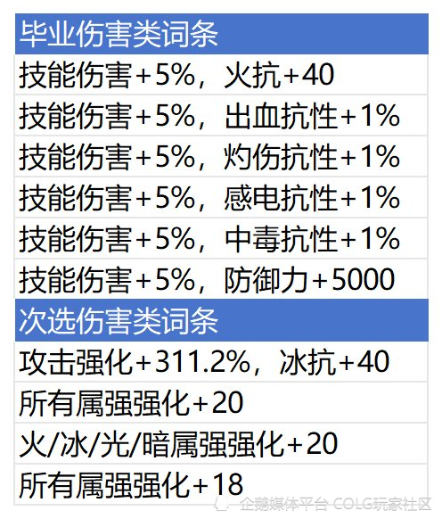 精准一肖100准确精准的含义,灵活设计操作方案_1440p97.39.61