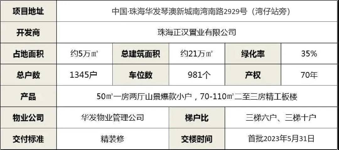 澳门一码一肖一特一中直播,适用性执行设计_投资版36.913