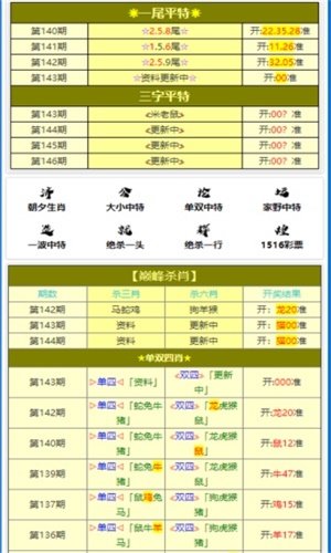 新澳门天天彩开奖结果,决策资料解释落实_专业版150.205