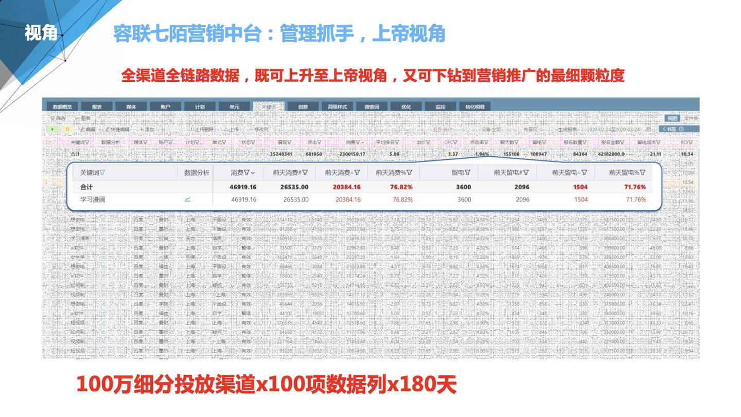 落阳一地的殇 第2页