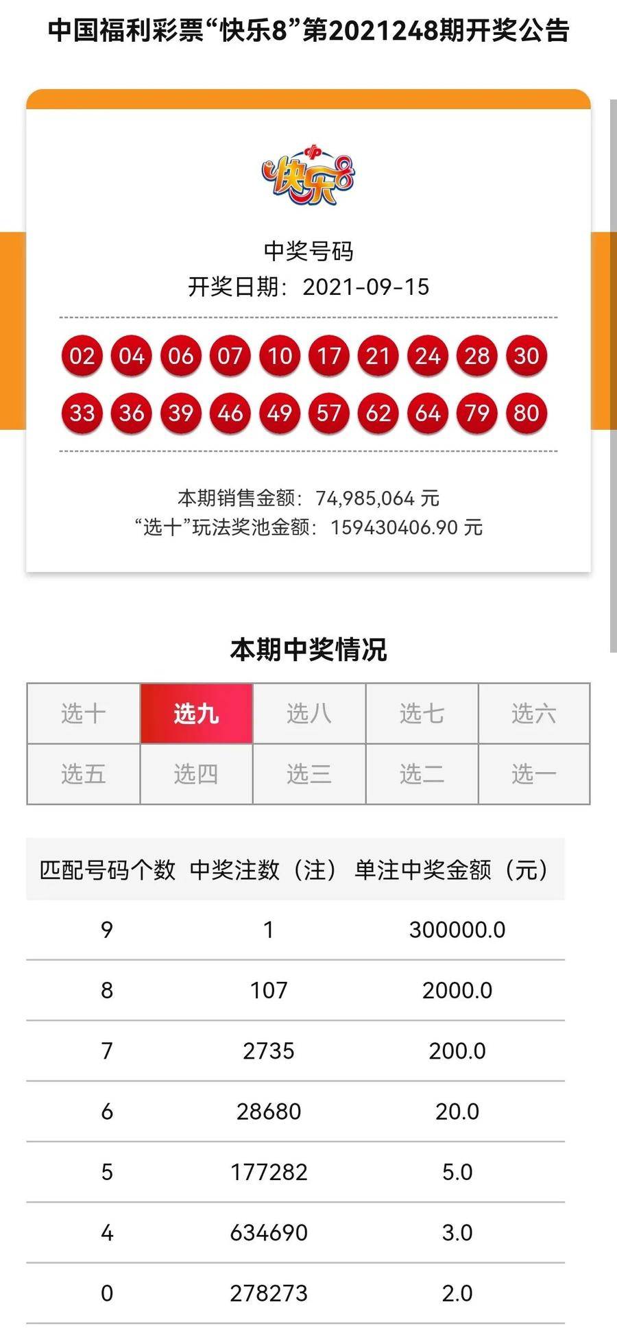 新澳门49码每天开奖吗,真实数据解释定义_Z36.24