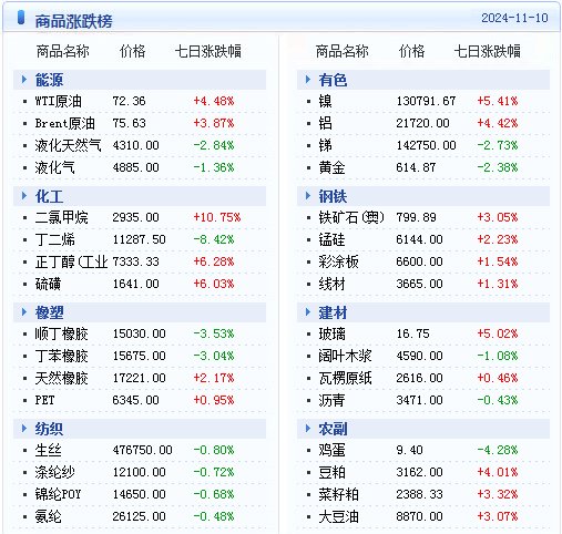 新澳内部资料精准一码波色表,安全性方案设计_特别版75.318