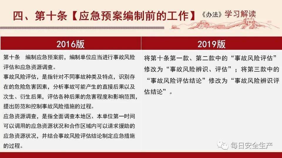 2024新澳开奖结果,重要性解释落实方法_网红版13.615