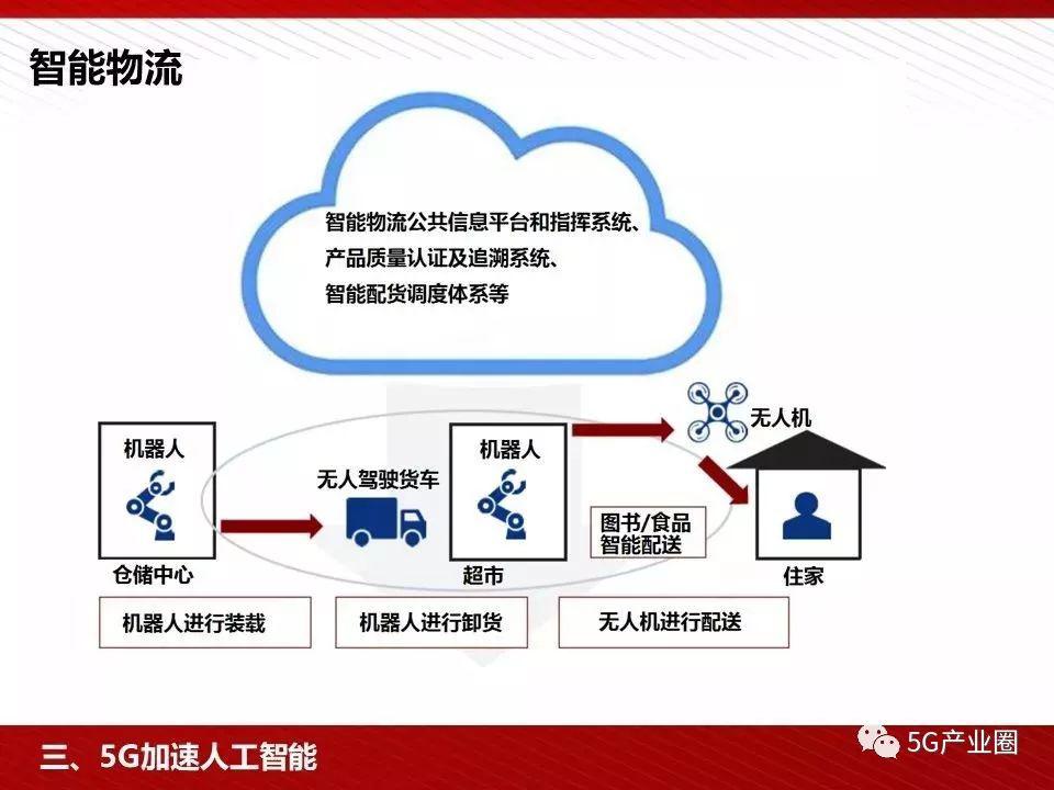 100%最准的一肖,数据解读说明_FT42.291