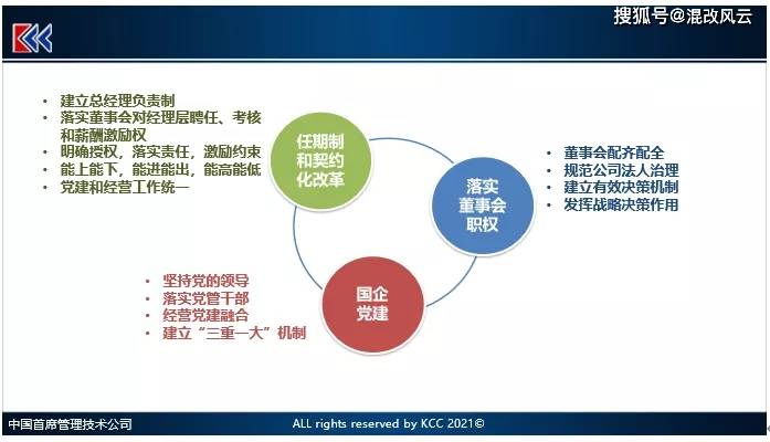 新奥长期免费资料大全,实地考察数据策略_SP18.494