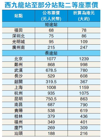 2024香港今期开奖号码,高速响应计划实施_Premium30.553