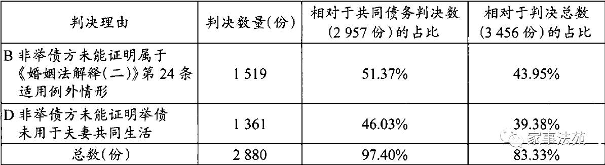 一码一肖100准中奖,实证分析解释定义_iPad95.633