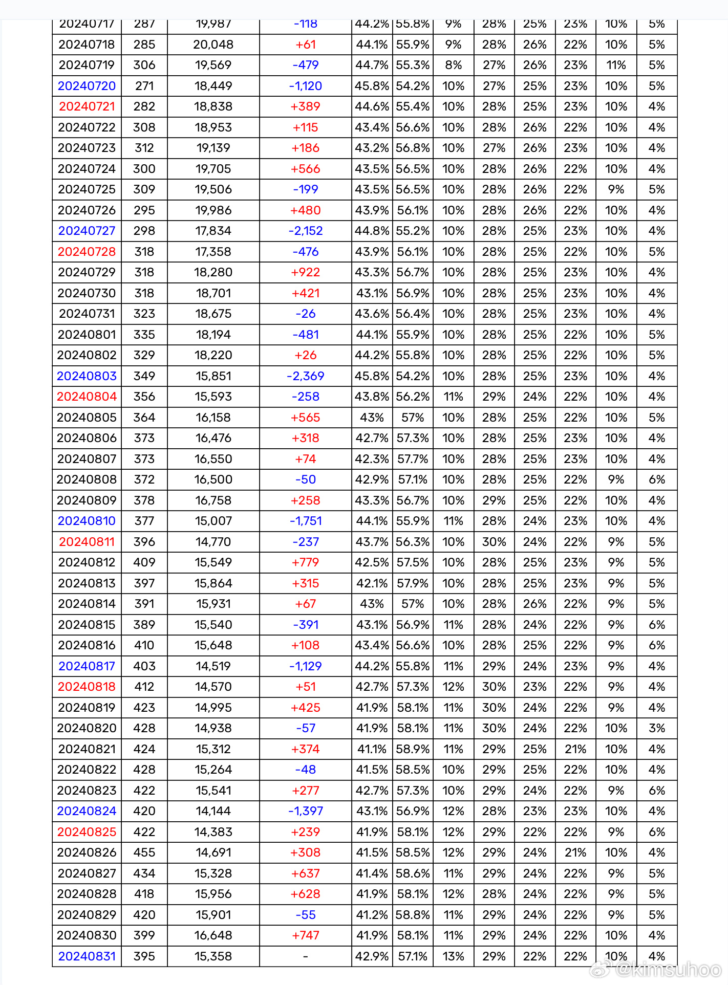 2024澳门天天六开彩今晚开奖,全面应用分析数据_8K76.395