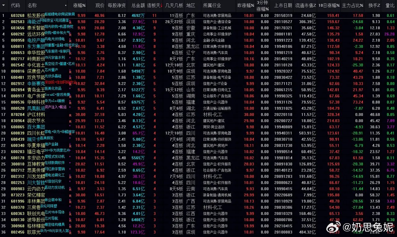 最准一肖一码100%最准软件,数据引导执行计划_完整版13.769