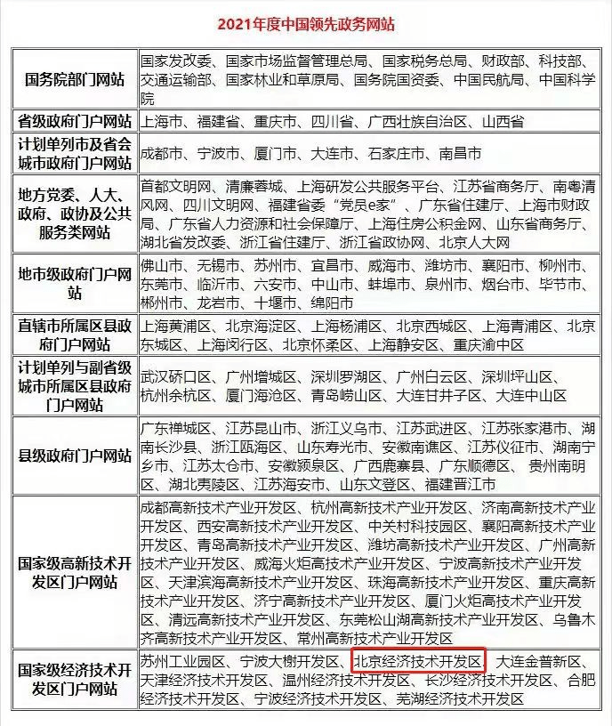 澳门正版精准免费大全,综合计划评估说明_Harmony47.148