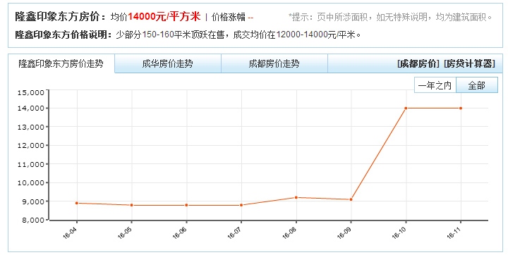 新奥门天天资料,实地设计评估数据_ios74.633