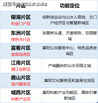 新澳天天开奖资料大全最新54期129期,最新核心解答定义_免费版49.167