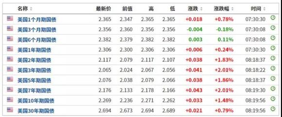 新澳门历史所有记录大全,收益成语分析落实_静态版48.64