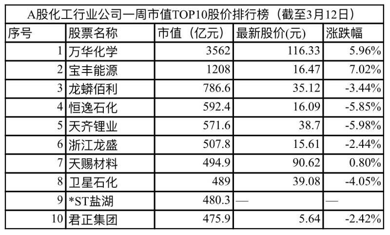 新奥最新版精准特,市场趋势方案实施_手游版2.686