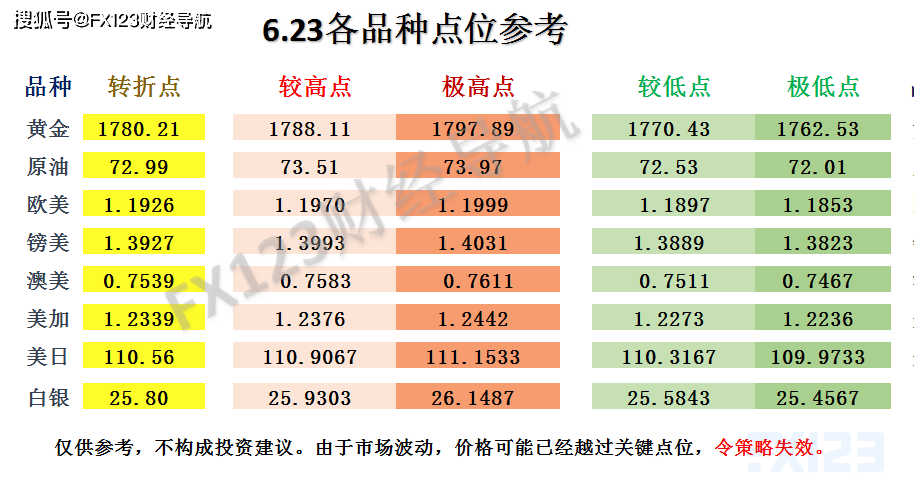 新澳天天开奖资料大全最新,结构化评估推进_限定版35.945